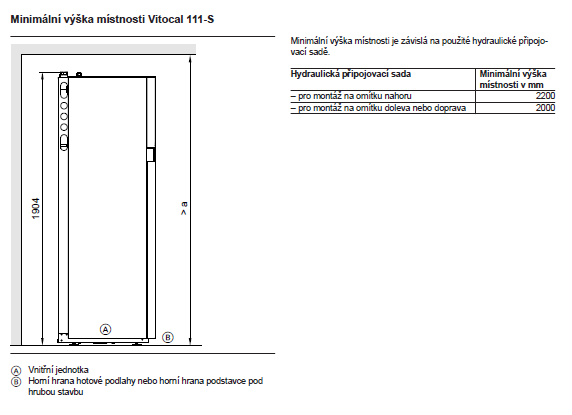 Viessmann Vitocal 111-S_Prostor_03